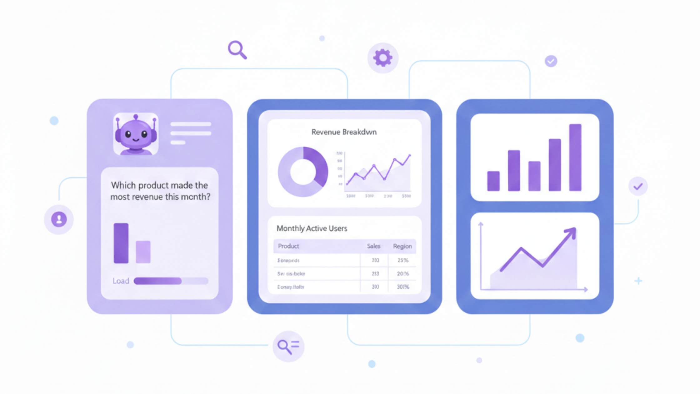 Why Custom Charts Beat Pre-Built Dashboards in BigCommerce Analytics