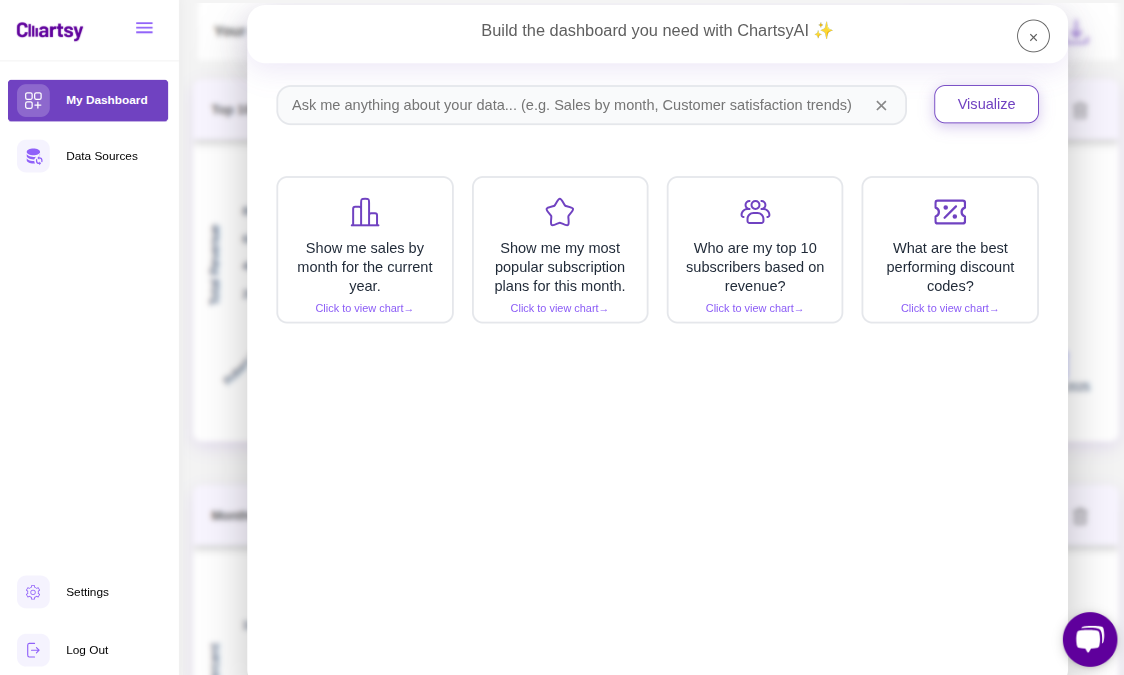 Chartsy Stripe analytics dashboard showing easy-to-use visualizations