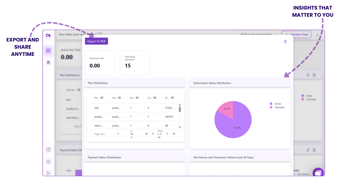 Chartsy Dashboard Image