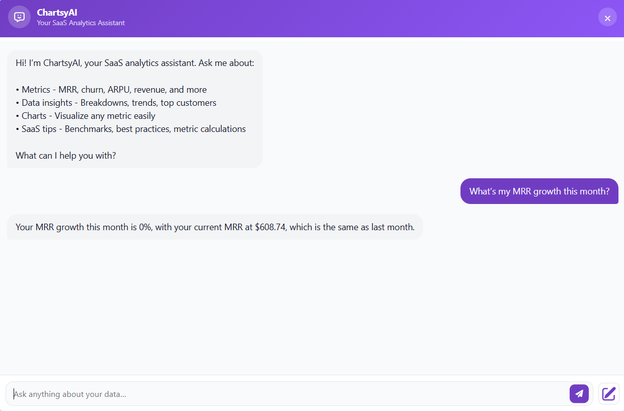 MRR growth breakdown generated by Chartsy’s AI chatbot